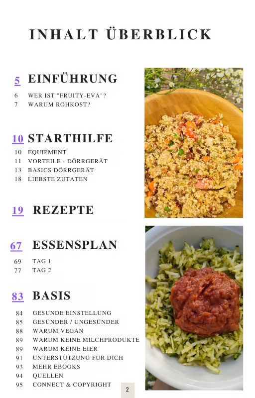 Gourmet Rohkost Rezepte